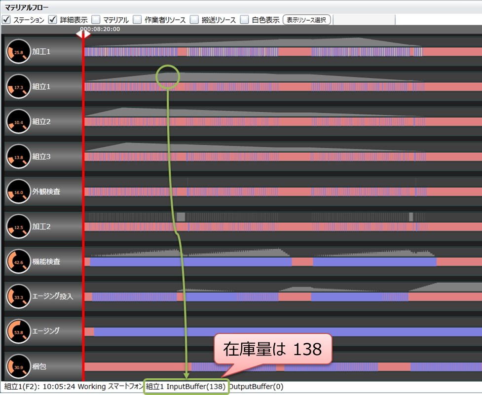第16回:仕掛在庫を減らそう! ~供給作業の省人化と作業順番の定義~ 7 LEXER tech16 02