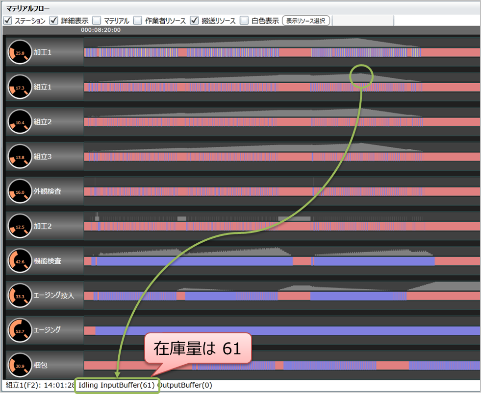 第16回:仕掛在庫を減らそう! ~供給作業の省人化と作業順番の定義~ 11 LEXER tech16 06